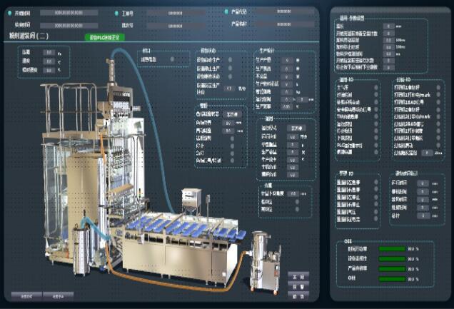 如何使用bi與數據可視化來制作一份報表