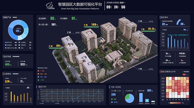 三維監控系統,北京三維制作公司