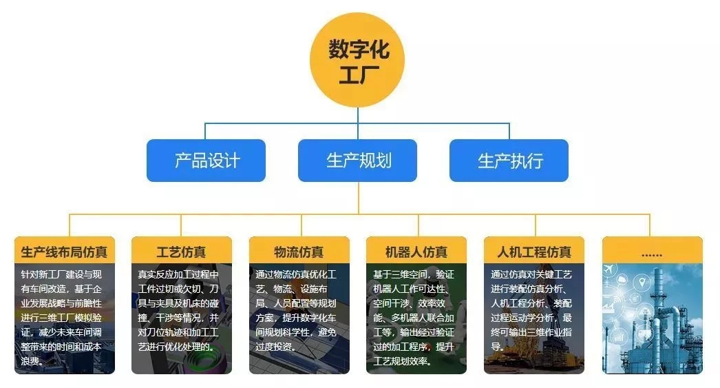 VR三維數字沙盤在不同領域發揮著重要的作用