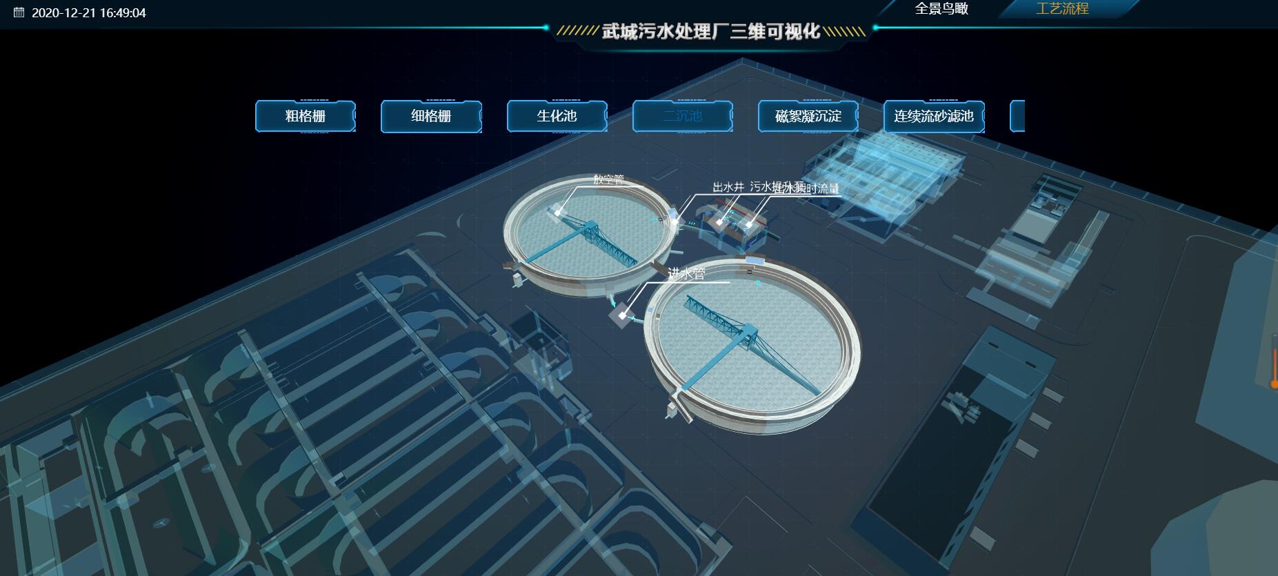 使用3d 可視化大屏技術可以解決智慧園區的哪些實際問題