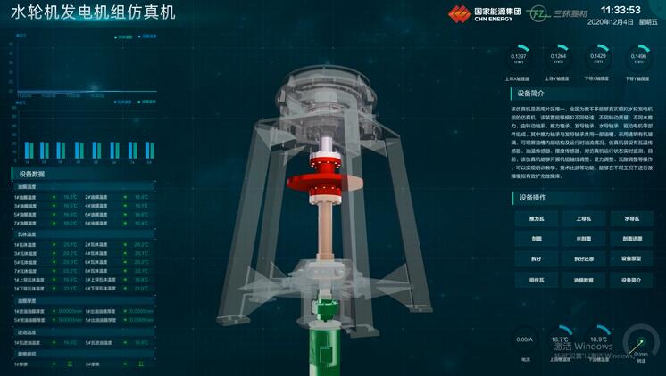 智能制造Vr三維可視化，四度科技應用3D數字孿生系統